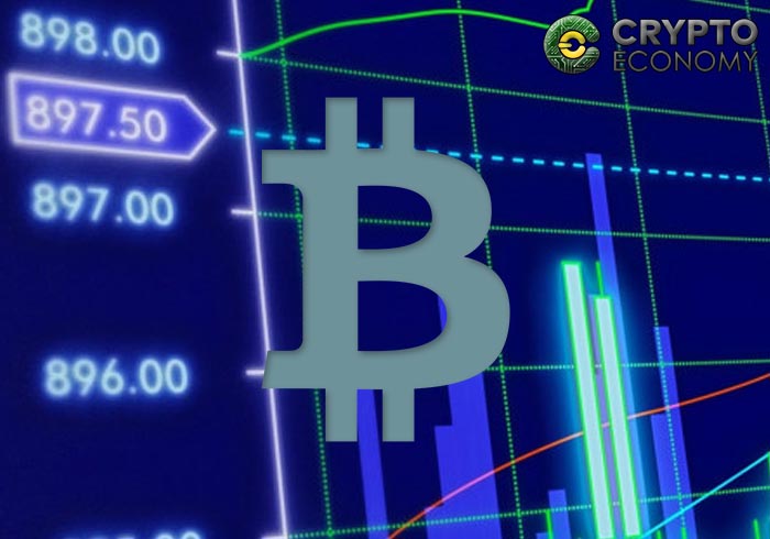 análisis de precio bitcoin 27 agosto