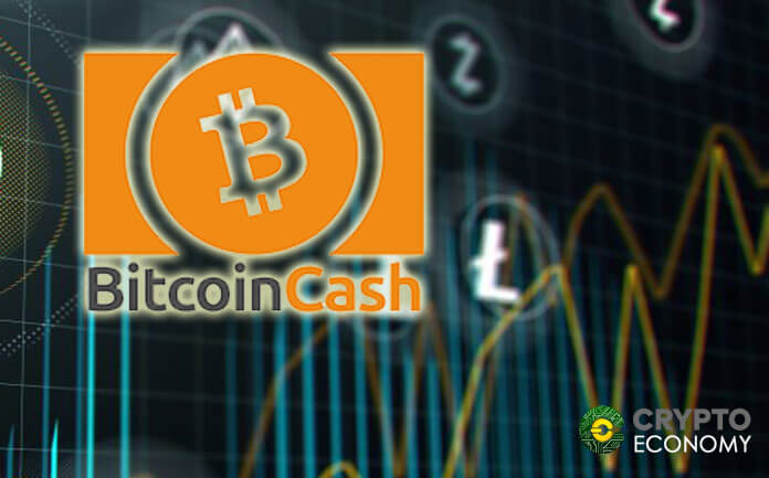Bitcoin Cash [BCH] lidera el resurgimiento del criptomercado con un 200% de ganancias