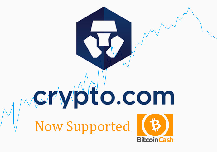 bitcoin-cash and crypto.com
