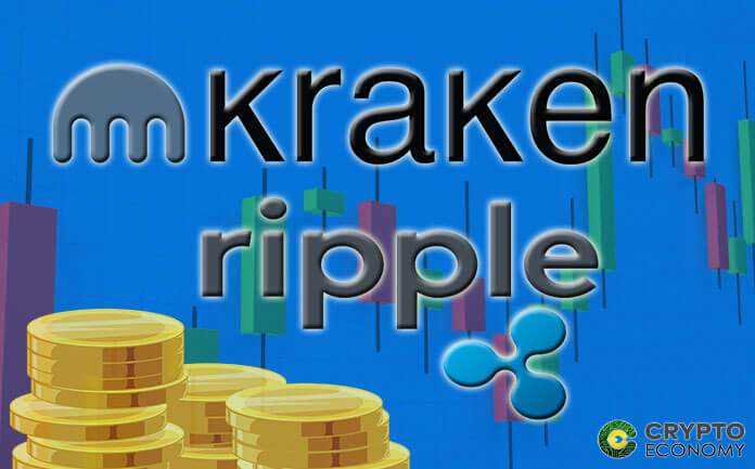 Kraken agrega Ripple [XRP] en su plataforma de margin trading