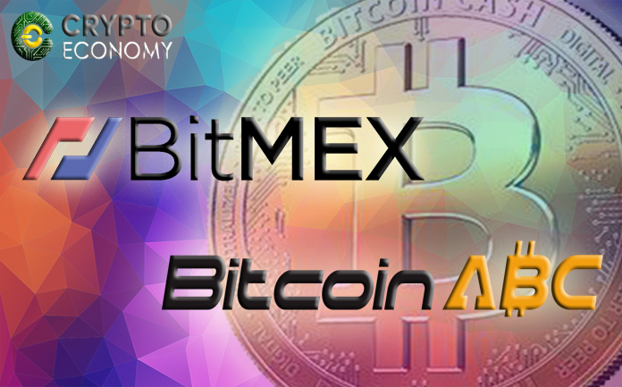 BitMEX elige dar soporte a Bitcoin ABC