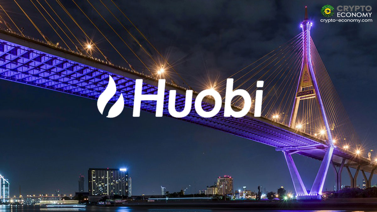 Huobi Futures ofrece desde hoy opciones de Bitcoin [BTC]