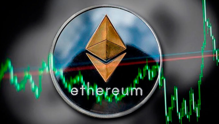 Ethereum cae un 7% y ETH Vuelve a Oscilar en Territorio Bajista