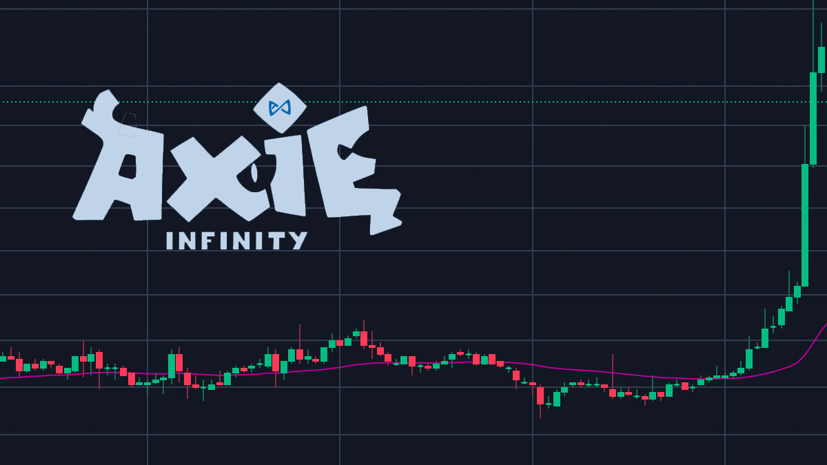 axie-chart