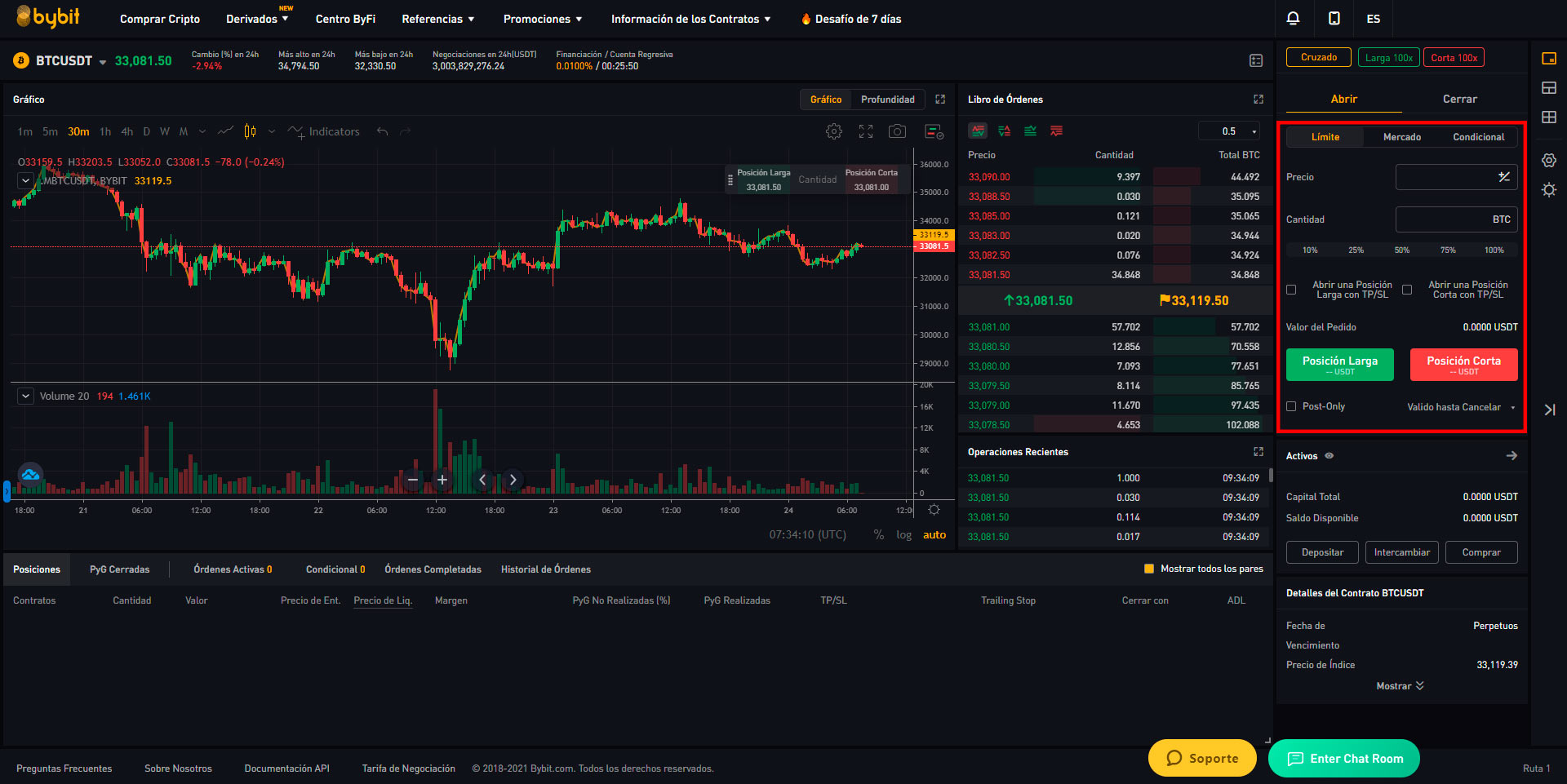 trading-bybit
